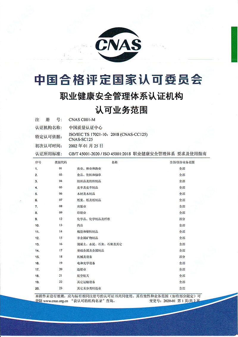 职业健康安全管理体系认证机构认可业务范围（中文）.jpg