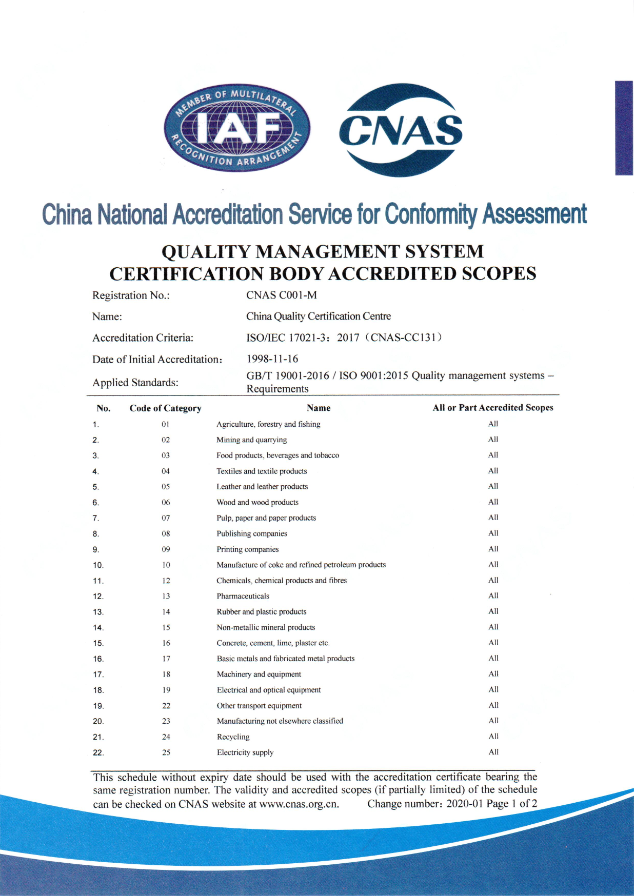 质量管理体系认证机构认可业务范围（英文）.png